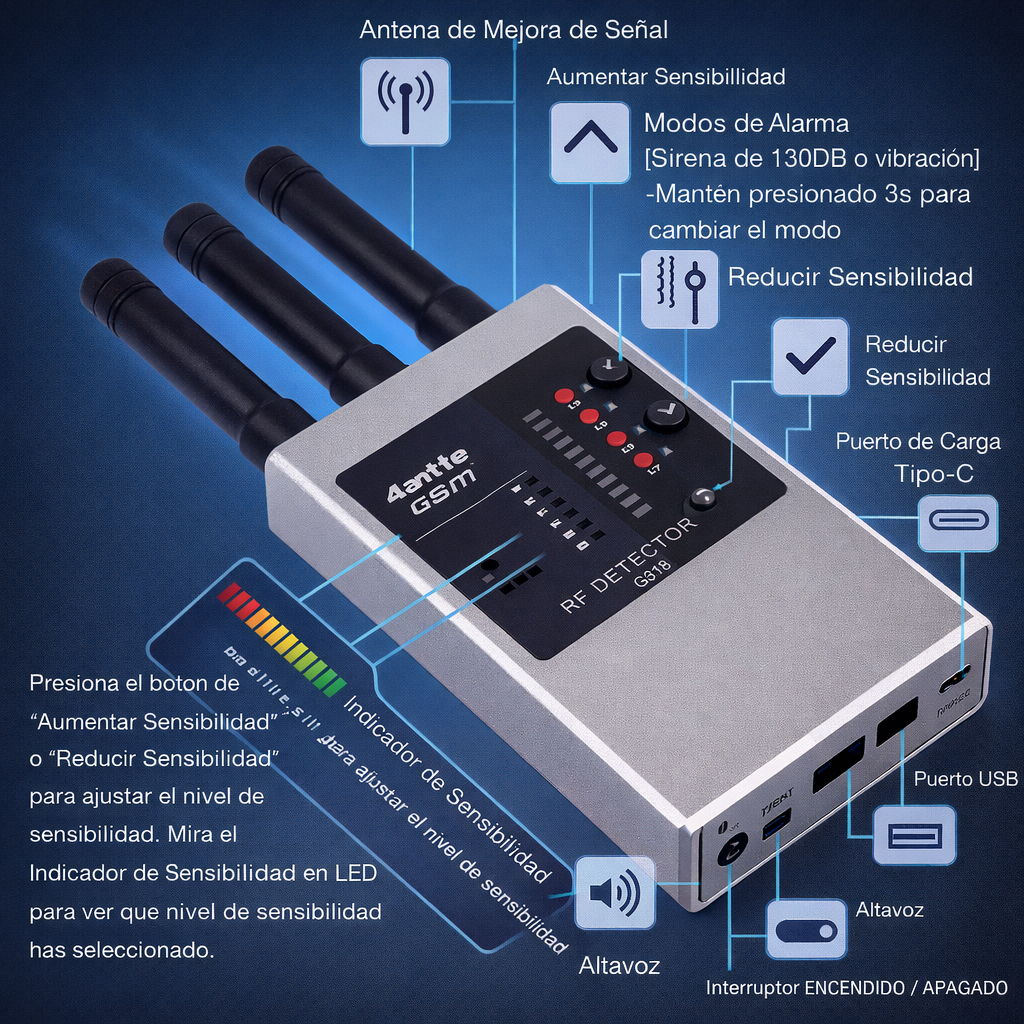 Detector de Cámaras Ocultas y Micrófonos Espía RF