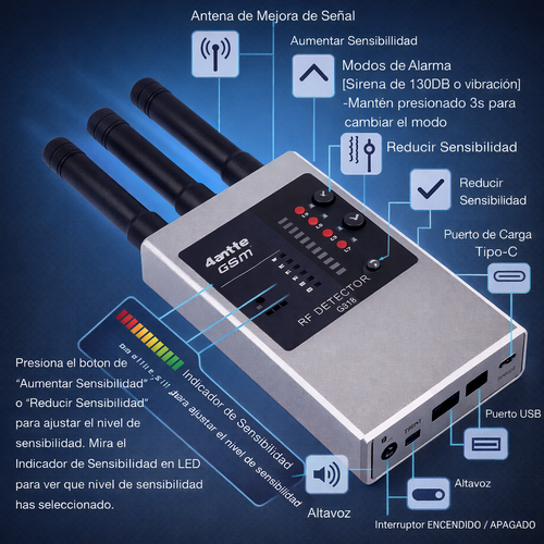 Detector de Cámaras Ocultas y Micrófonos Espía RF